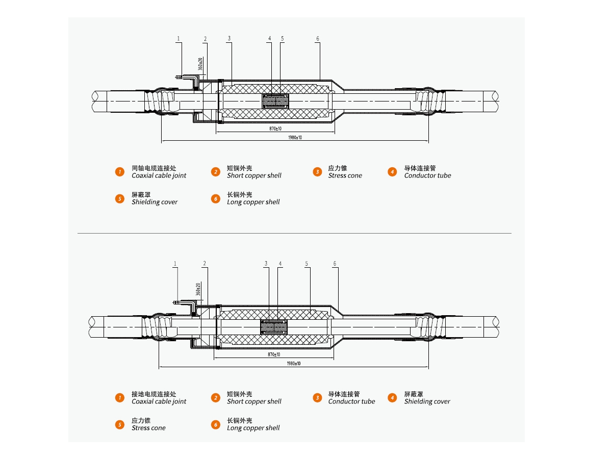 220kV integral prefabricated insulating part insulation – straight connector,